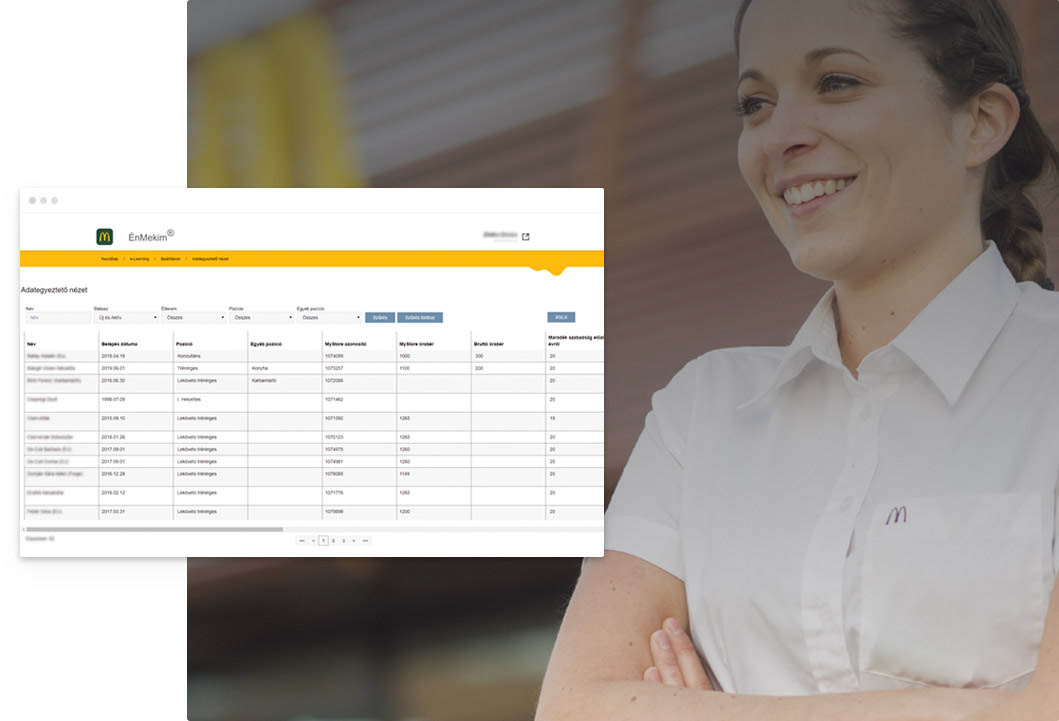 McDonald's staff management system
